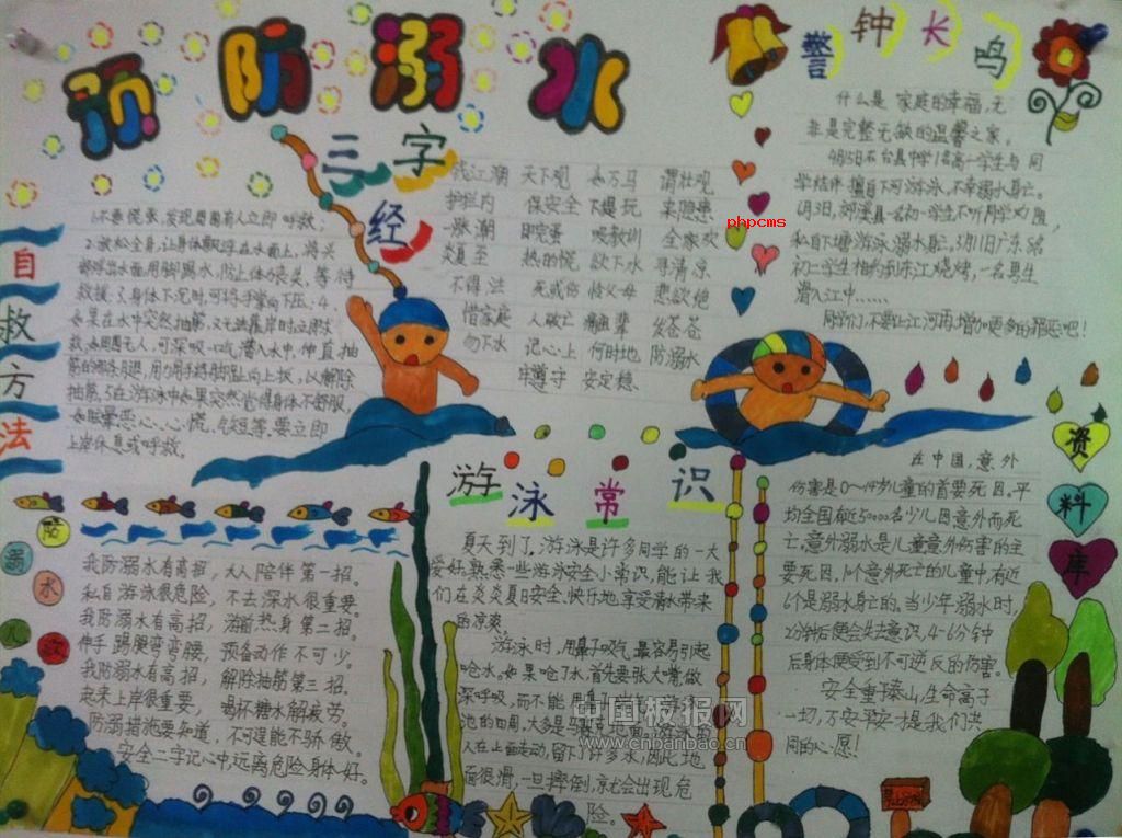 2015防溺水手抄报图片展