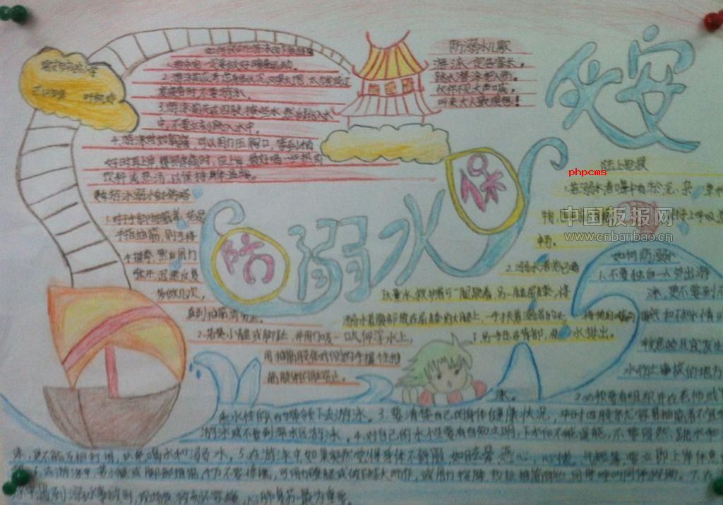 2015防溺水手抄报图片展