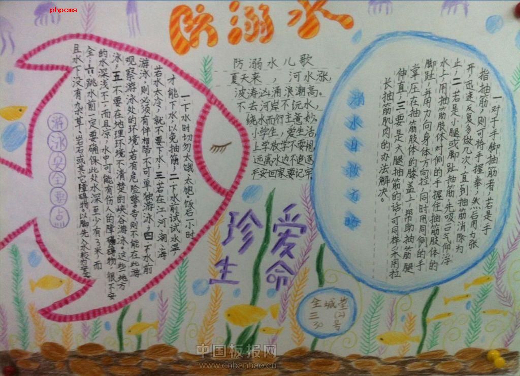 2015防溺水手抄报图片展