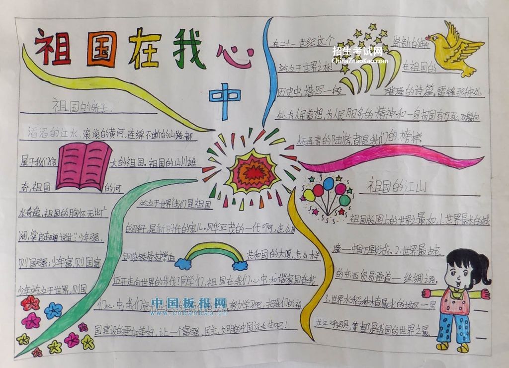 国庆节获奖手抄报图片