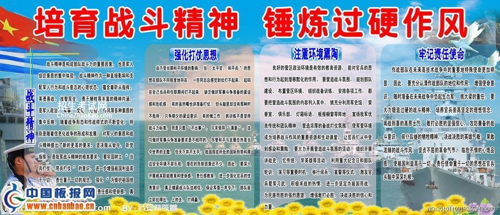 战斗精神板报-培育战斗精神 锤炼过硬作风